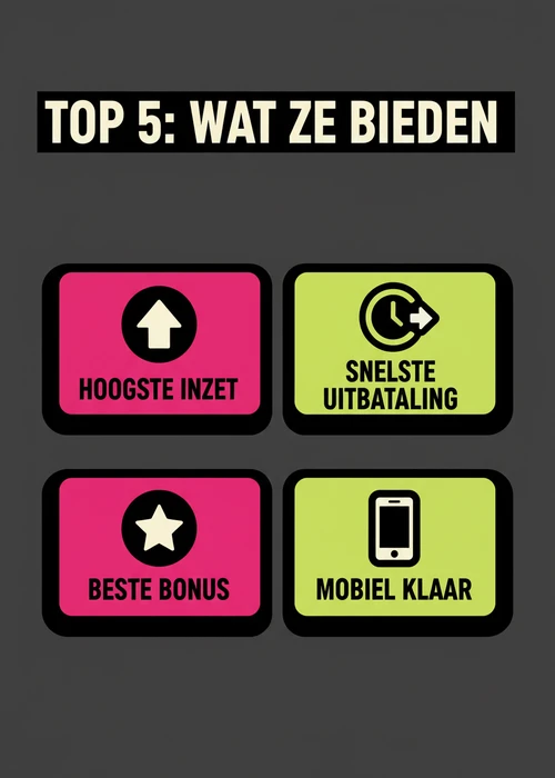 Wat de top 5 casino zonder limiet biedt: hoogste inzet, snelste uitbetaling, beste bonus en mobiel klaar als badges.